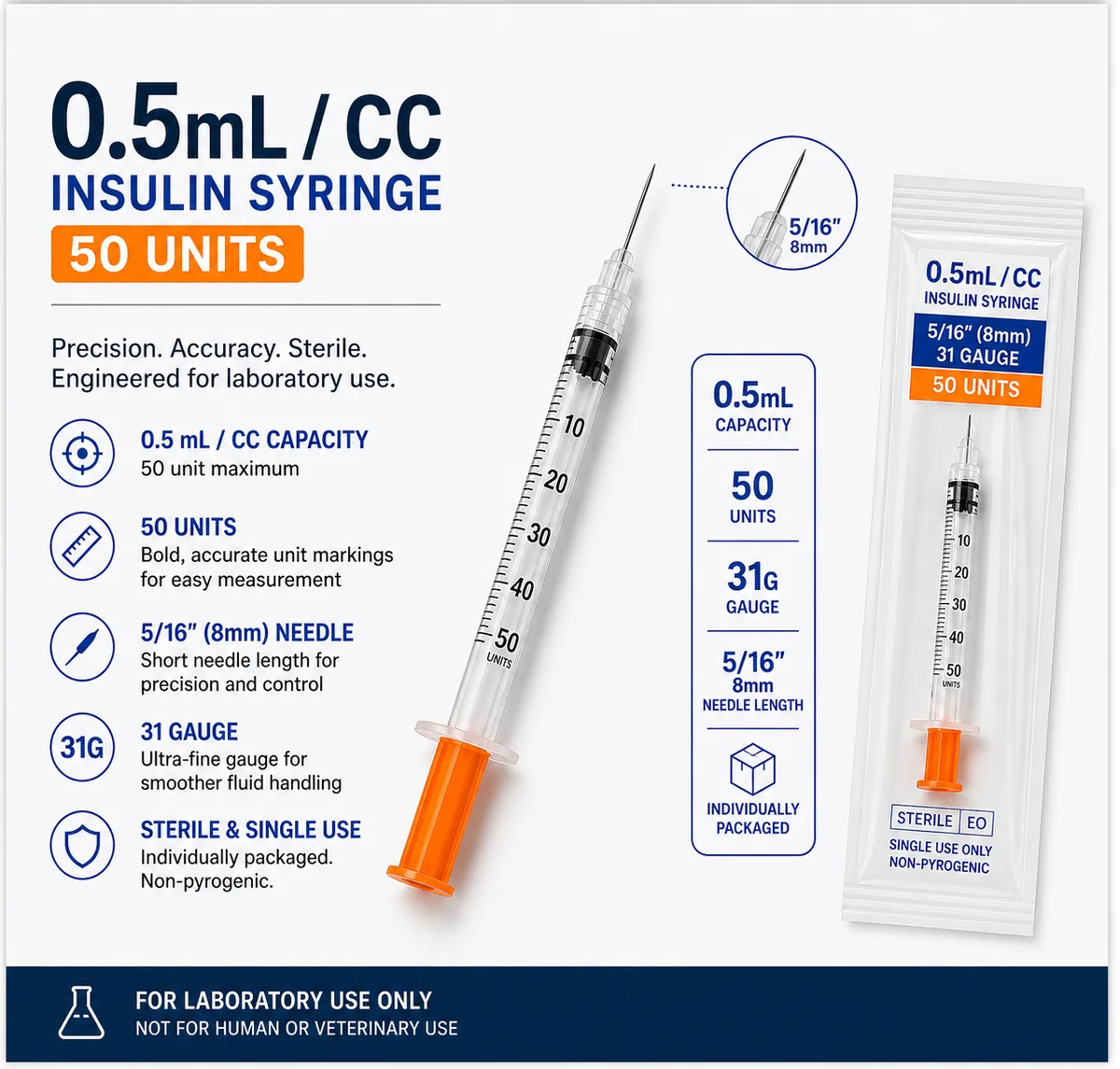 Insulin Syringe vial